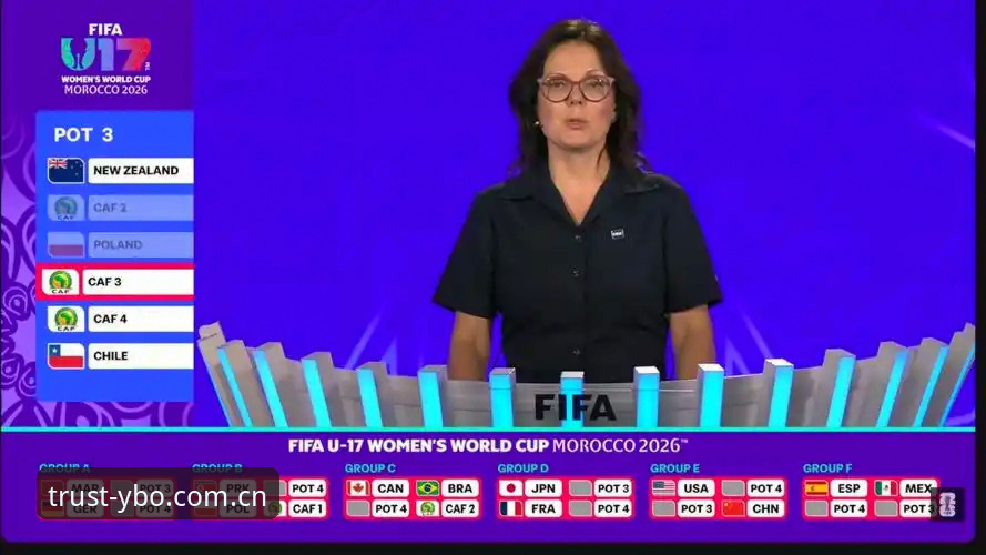 U17世界杯抽签结果深度解析：中国足球小将的卡塔尔与摩洛哥之行实用指南